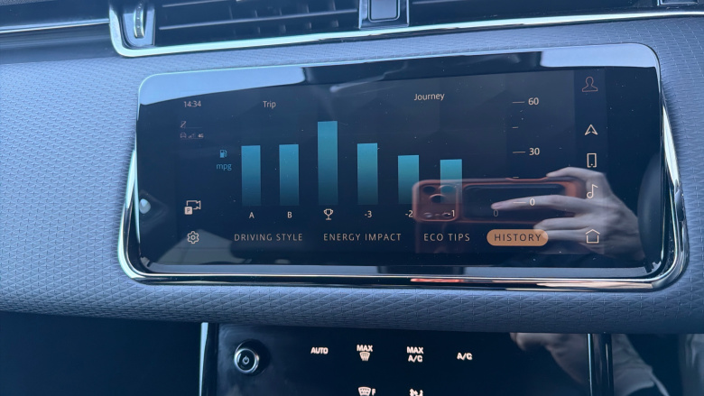 Land Rover Range Rover Evoque 2.0 D200 Evoque Edition 5dr Auto Diesel Hatchback